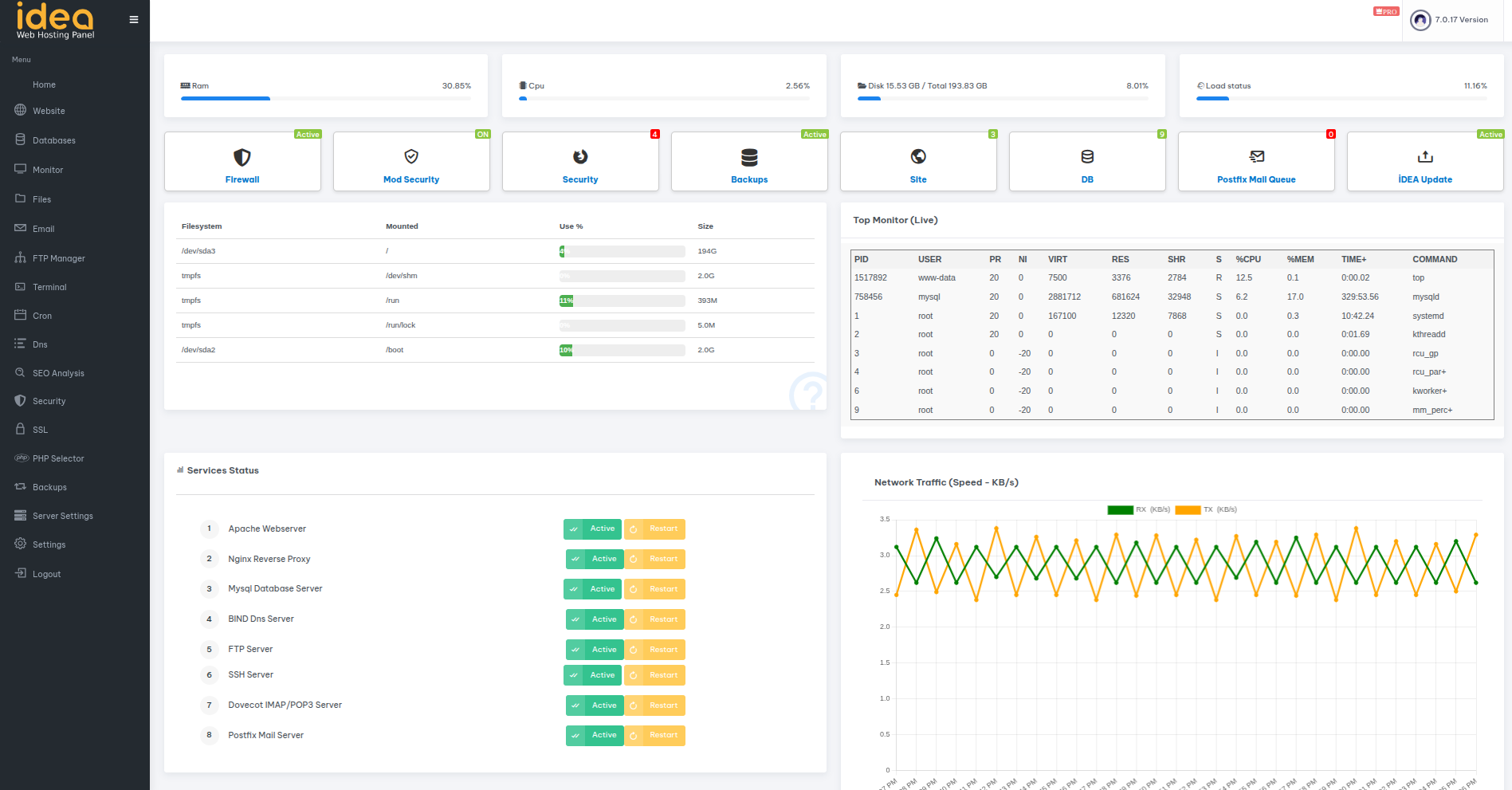 İdea Web Hosting Panel