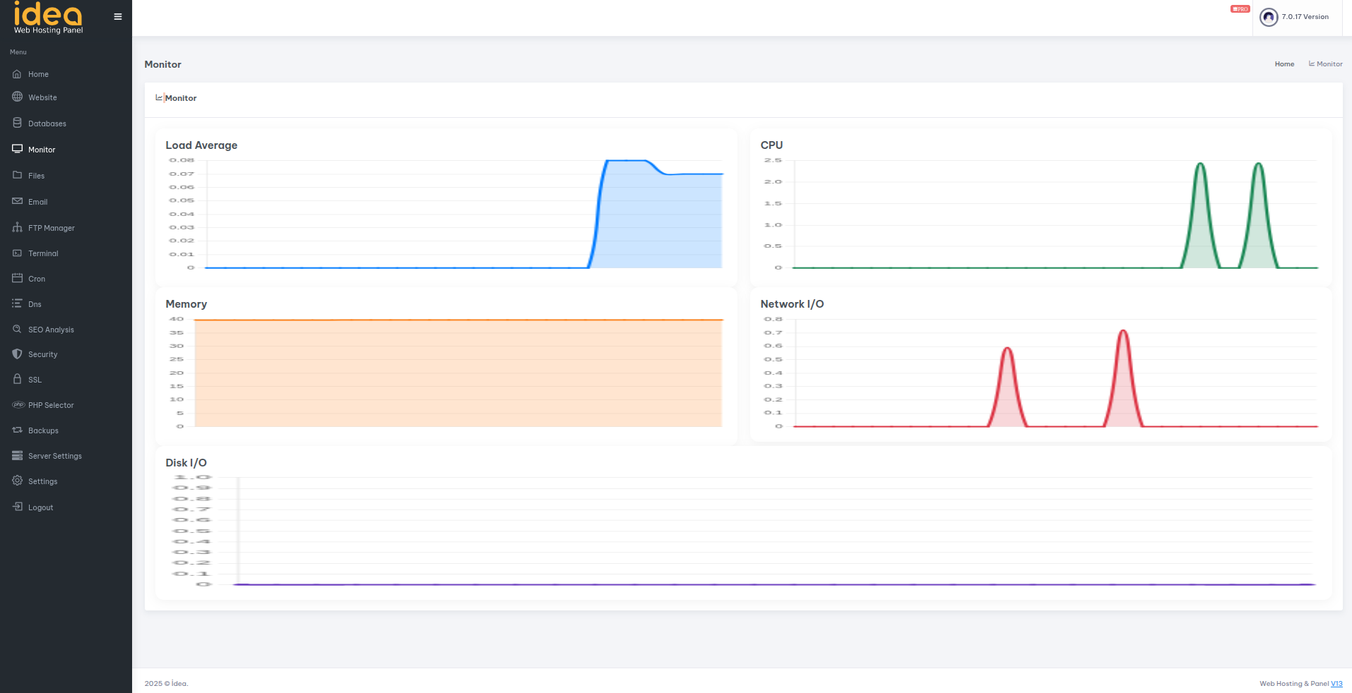 Share tools quickly and confidently in minutes